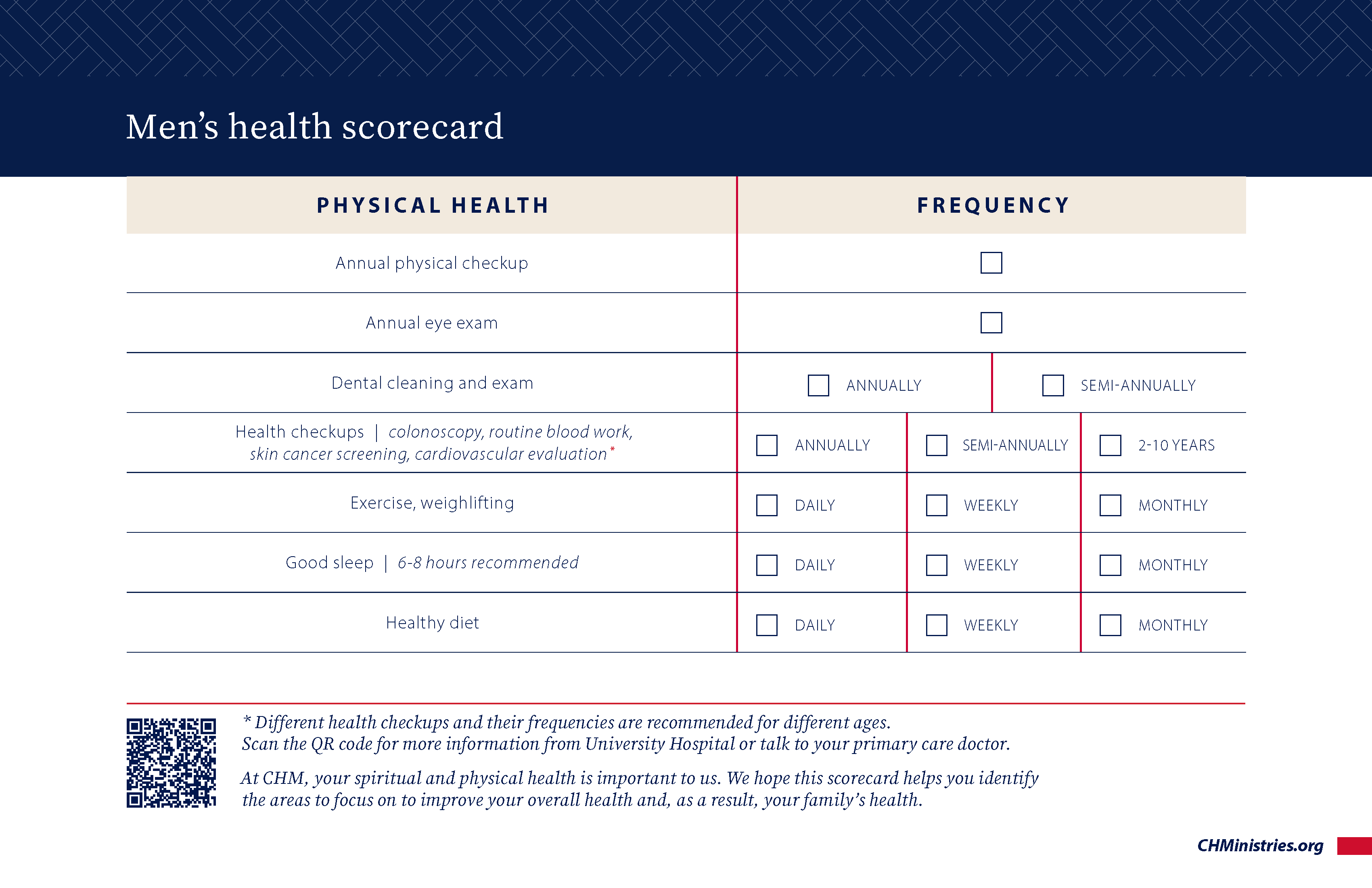 Spiritual health check for men's health. Christian Healthcare Ministries